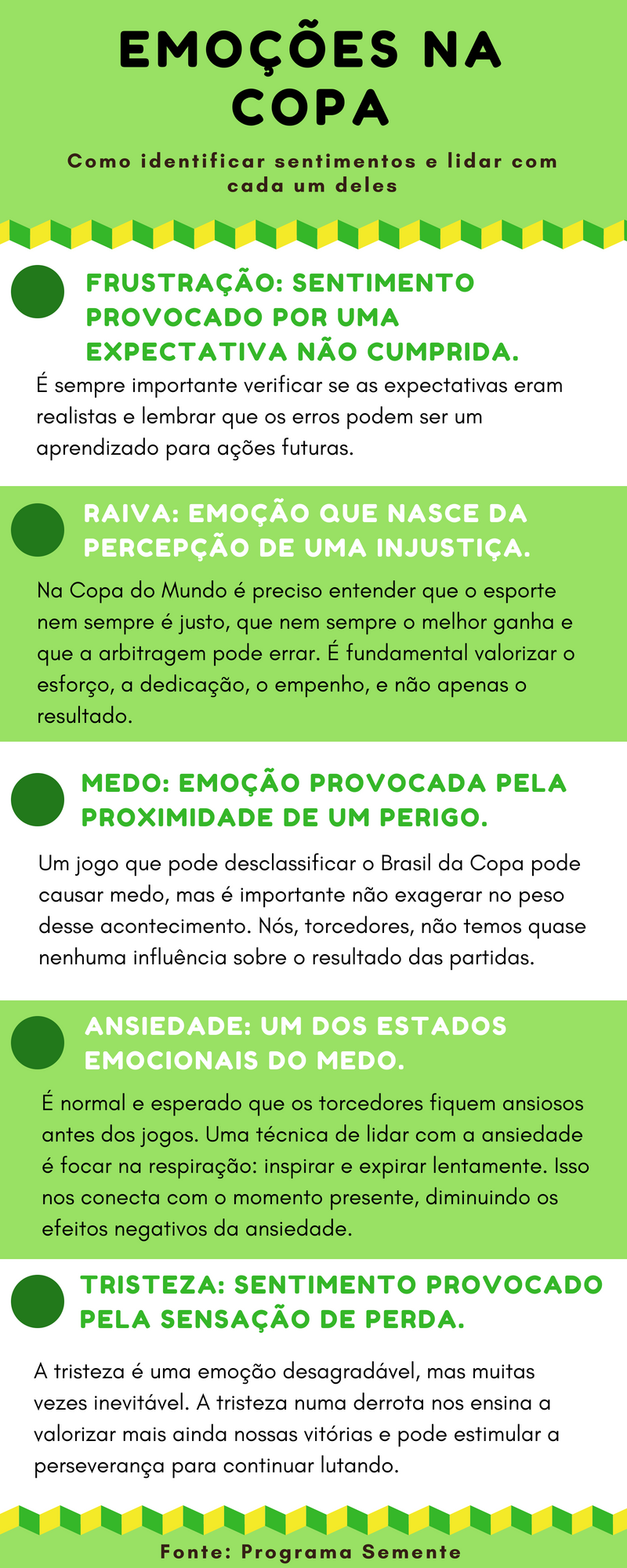 JOGUINHOS EMOCIONAIS: como lidar? 